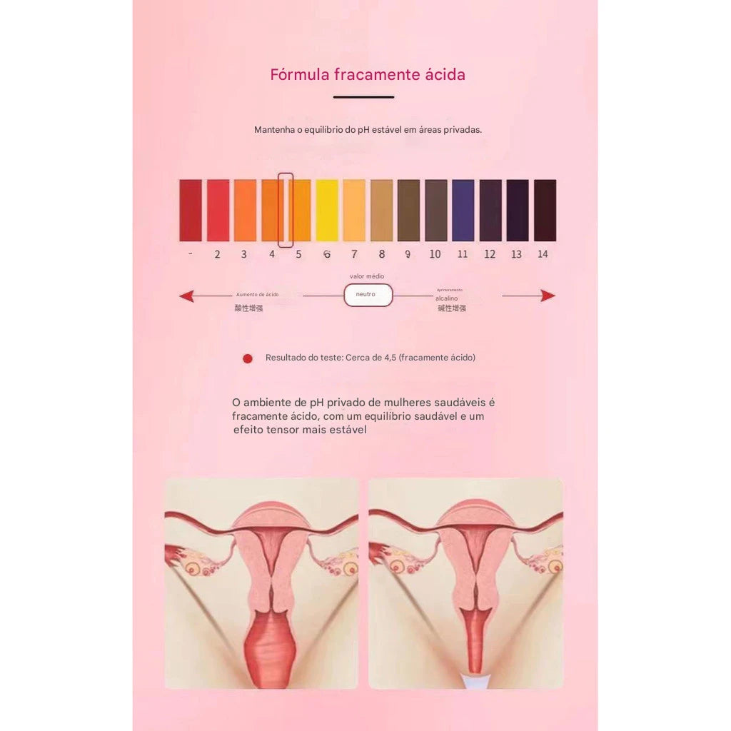 Cápsulas de Aperto Vaginal – Hidratação, Saúde e Conforto Feminino